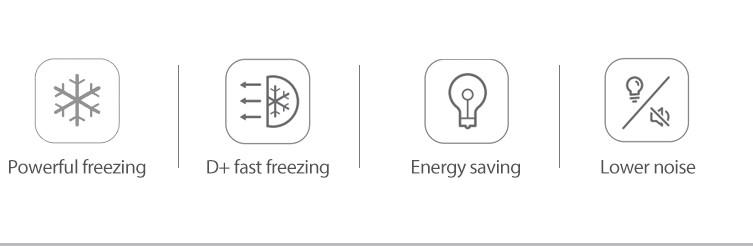 Midea 7 Cu.Ft. Inverter Chest Freezer