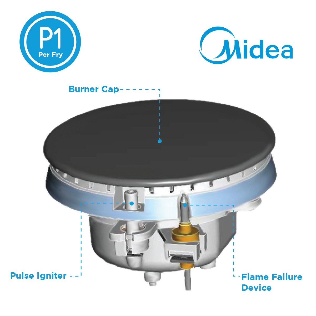 Surprisingly Friendly Midea 50cm Stainless Steel Gas Range (4 Gas Burners)