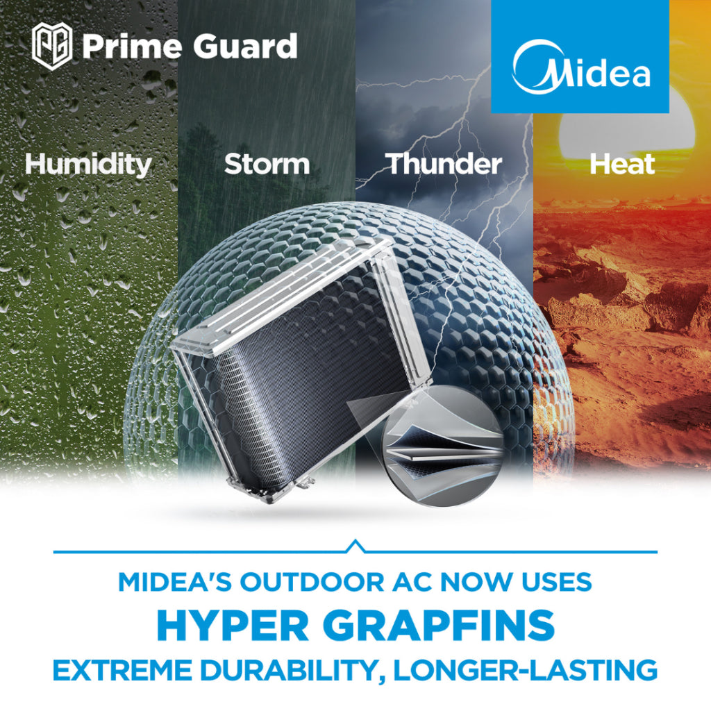 Midea 1.0hp CELEST HW Inverter R32 AC