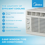 Midea 0.6HP Window Type Non Inverter Aircon