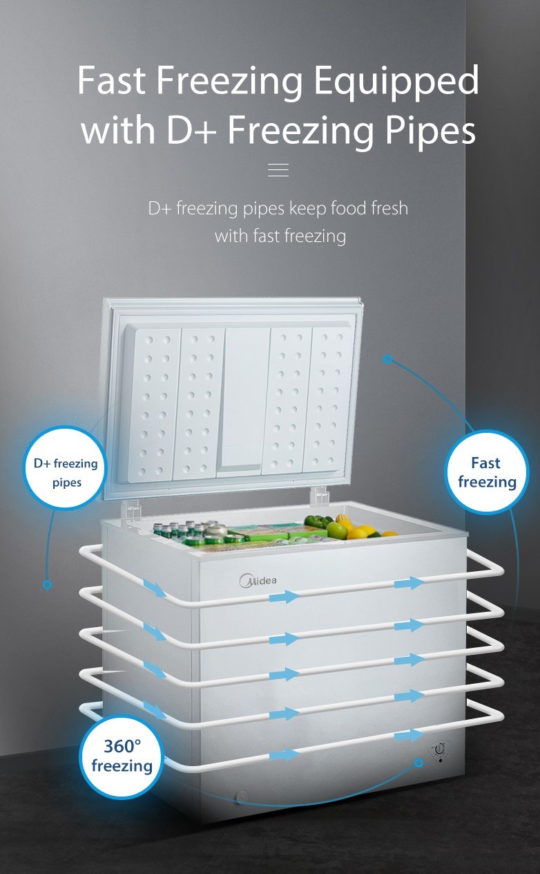 Midea 7 Cu.Ft. Inverter Chest Freezer