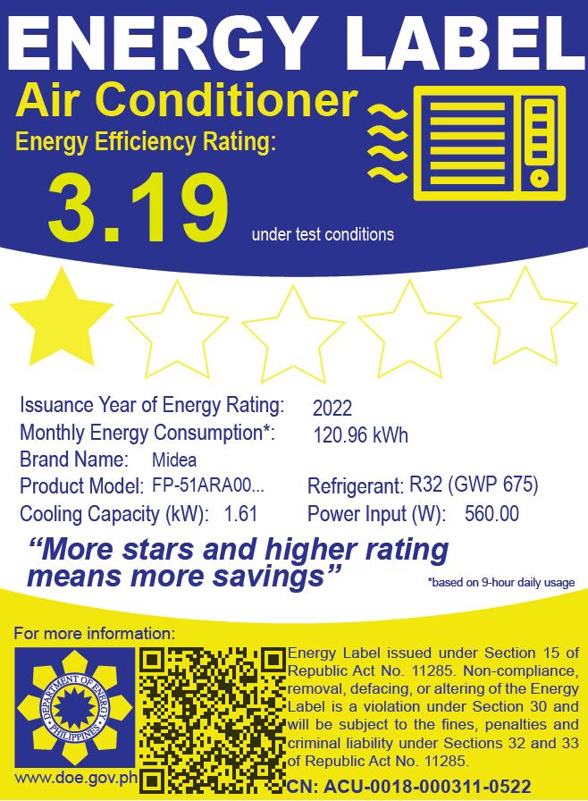 Surprisingly Friendly Midea 0.6HP Window Type Non Inverter Aircon