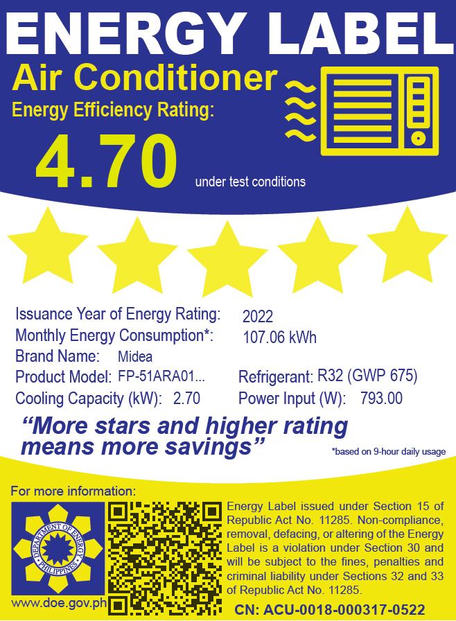 Suprisingly Friendly Midea U 1.0hp Window Type Inverter