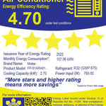 Suprisingly Friendly Midea U 1.0hp Window Type Inverter