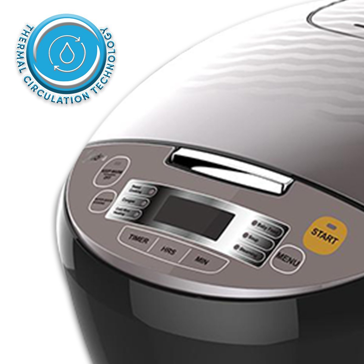 Surprisingly Friendly Midea 1.8L Multi Cooker