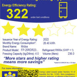 Surprisingly Friendly Midea 8.3 cu ft. Inverter Two Door No Frost Refrigerator