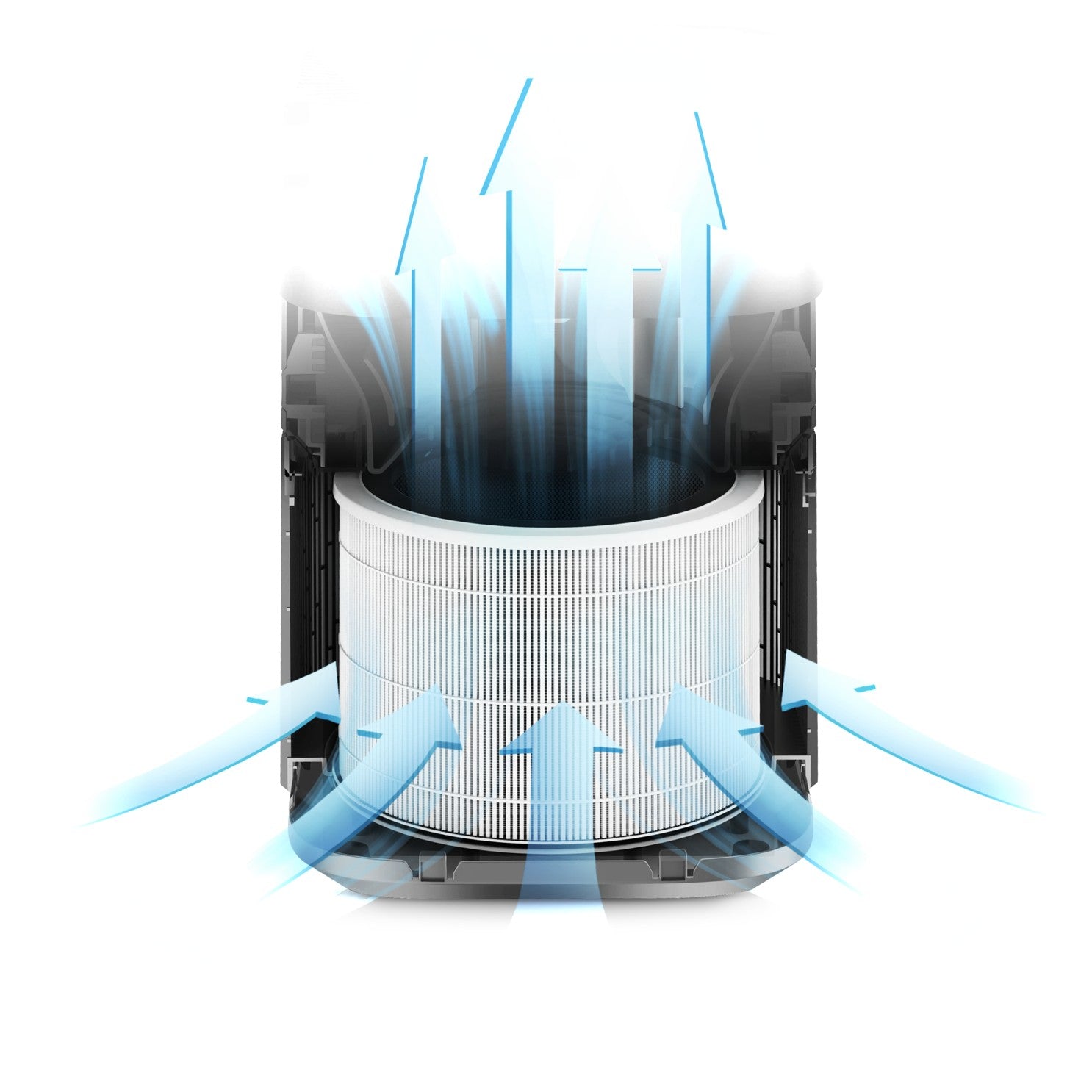 Midea UV Air Purifier with DC Inverter Motor